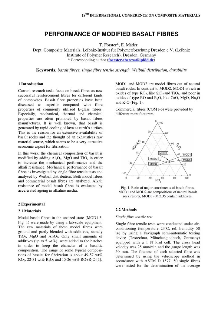 performance of modified basalt fibres