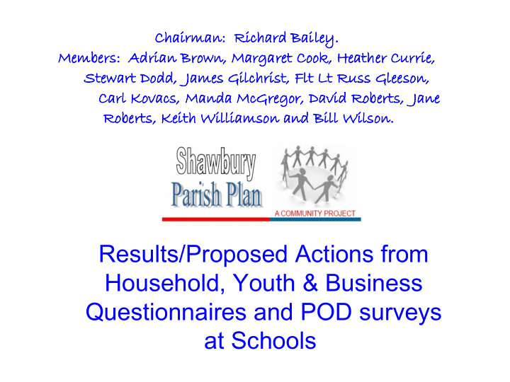 results proposed actions from household youth business