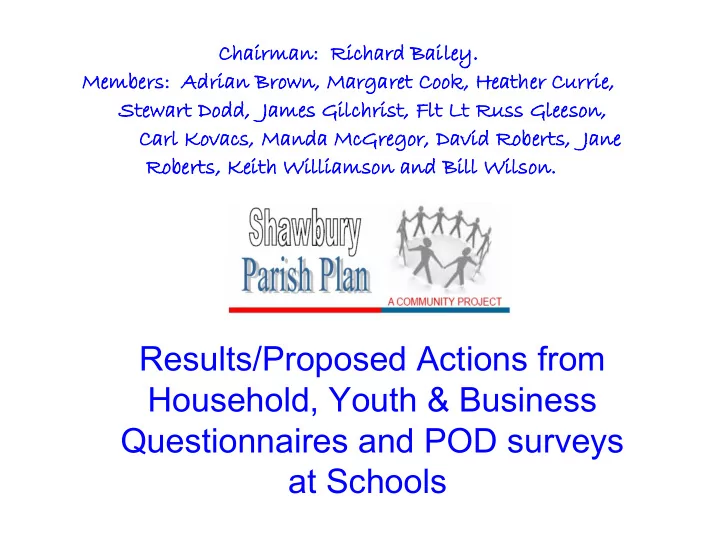 results proposed actions from household youth business