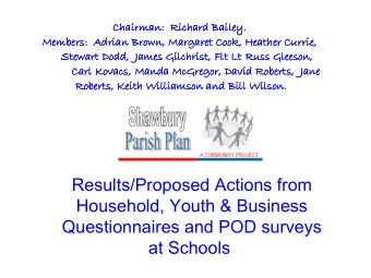 Results/Proposed Actions from  Household, Youth &amp; Business  Questionnaires and POD surveys  at