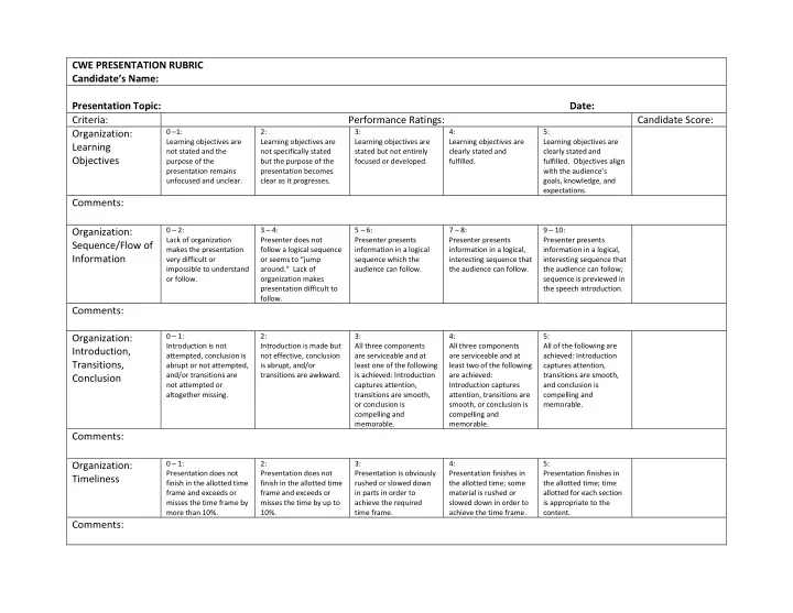 cwe presentation rubric candidate s name presentation