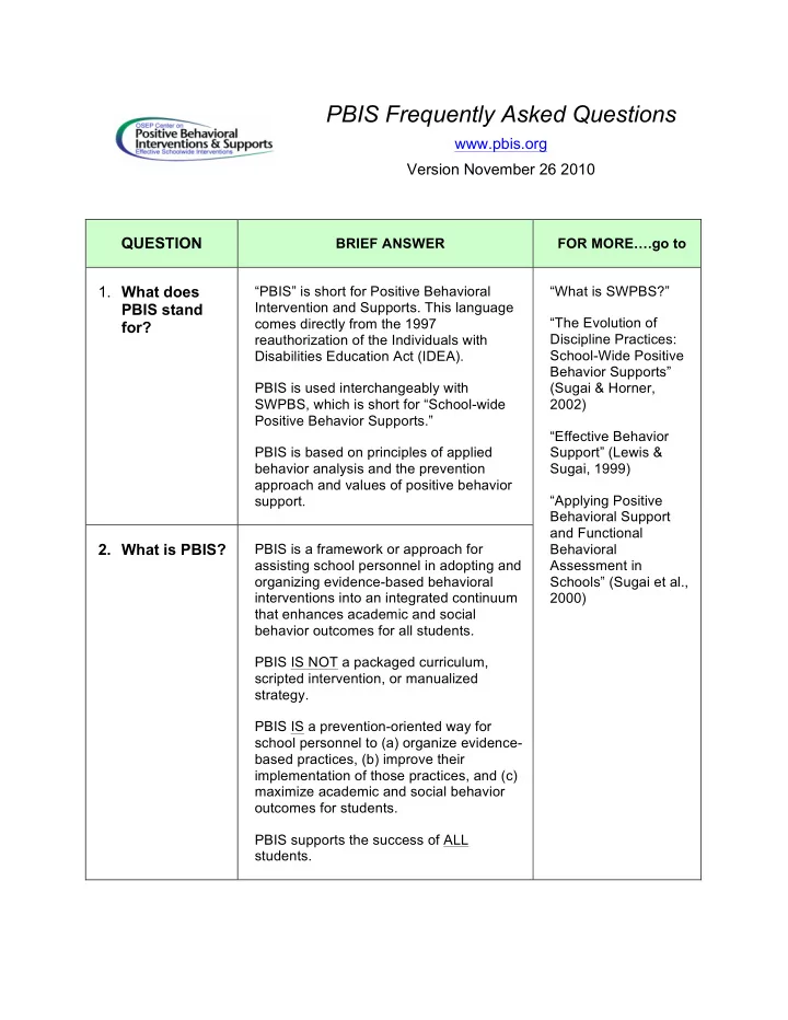 pbis frequently asked questions