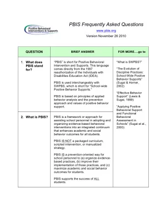 PBIS Frequently Asked Questions  www.pbis.org  Version November 26 2010  QUESTION  BRIEF ANSWER FOR