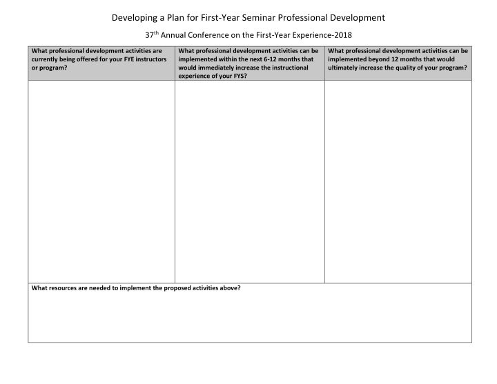 developing a plan for first year seminar professional