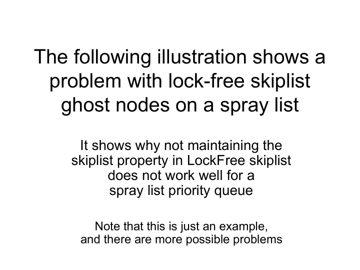 the following illustration shows a problem with lock free