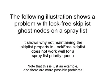 The following illustration shows a  problem with lock-free skiplist  ghost nodes on a spray list