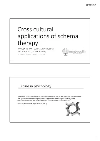 Cross cultural  applications of schema  therapy  DANIELA HO TAN, CLINICAL PSYCHOLOGIST