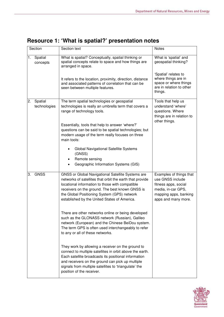resource 1 what is spatial presentation notes