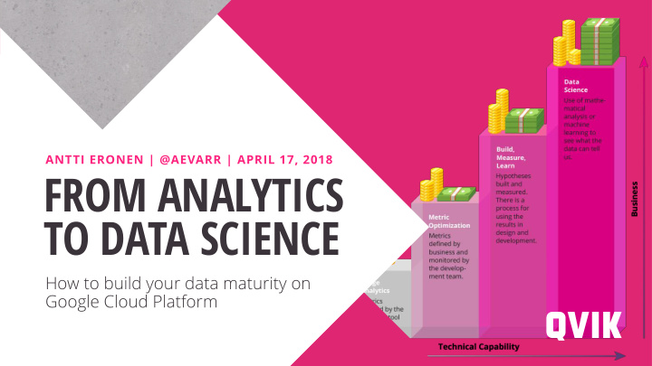 from analytics to data science