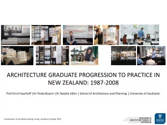 ARCHITECTURE GRADUATE PROGRESSION TO PRACTICE IN  NEW ZEALAND: 1987-2008  Prof Errol Haarhoff |Dr