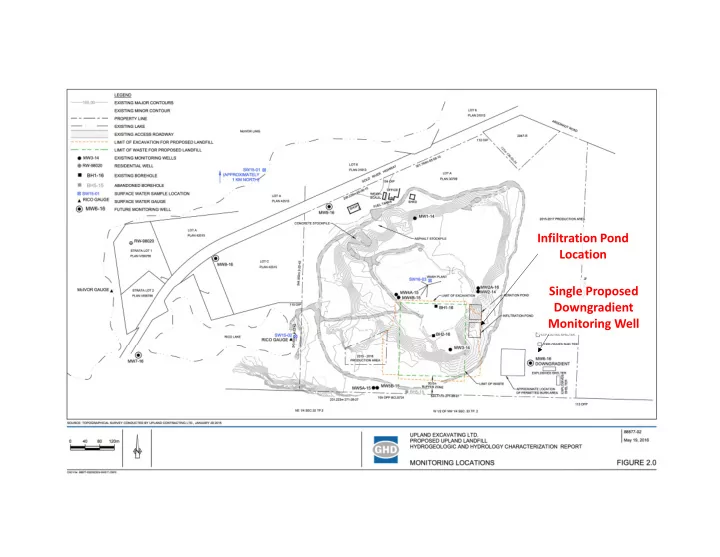 infiltration pond location single proposed downgradient