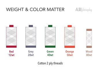 WEIGHT &amp; COLOR MATTER  Grey  Green  Orange  Wood  Red  28wt  40wt  50wt  80wt  12wt  Cotton 2