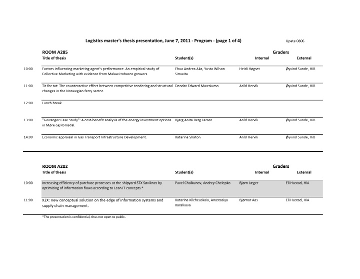 logistics master s thesis presentation june 7 2011