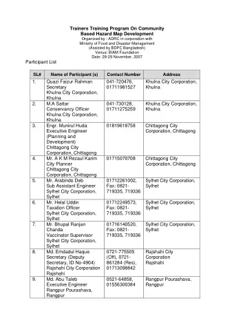 Trainers Training Program On Community  Based Hazard Map Development  Organized by : ADRC in