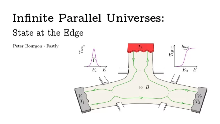 in fi nite parallel universes