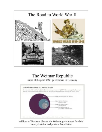 The Road to World War II  The Weimar Republic  name of the post-WWI government in Germany  millions