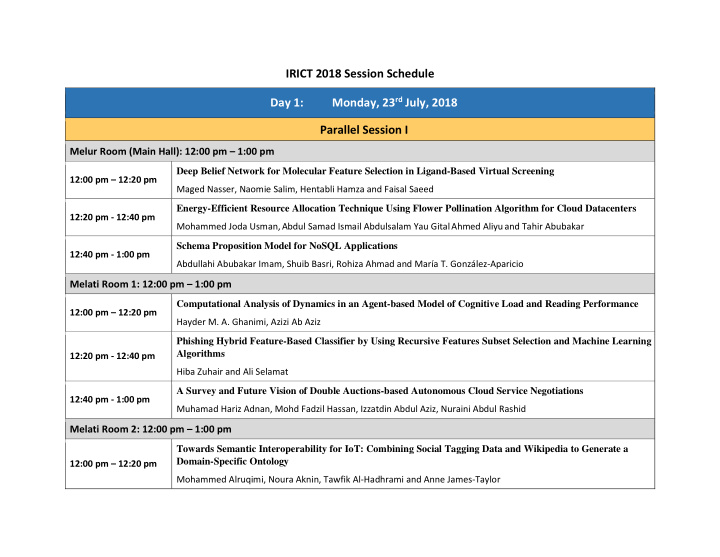 irict 2018 session schedule