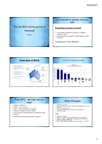 Overview of BOQ Overview of banking landscape BOQ Distribution  Market Share    Leading regional
