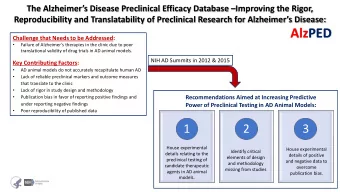 AlzPED  Challenge that Needs to be Addressed:    Failure of Alzheimers therapies in the