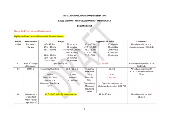 INITIAL RFG NATIONAL PARAMETER SELECTION  BASED ON DRAFT RFG VERSION DATED 14 JANUARY 2014
