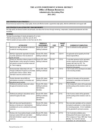 Office of Human Resources  Administrative Recruiting Plan  2011-2012  AISD STRATEGIC PLAN: STRATEGY