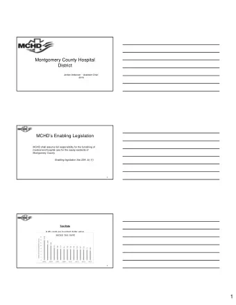 1  History of the District  The Montgomery County Hospital District (MCHD) was created by  special