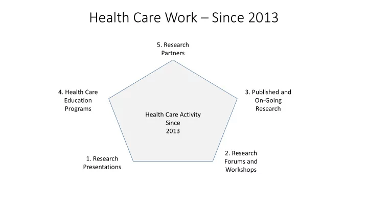 health care work since 2013
