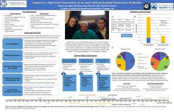 Impacts of a High Touch Intervention on an Super Utilizing Disabled Patient Over 18 Months  Joshua