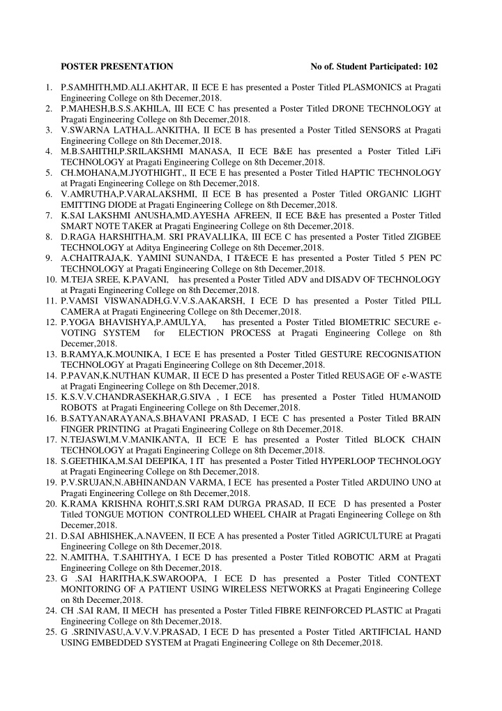 poster presentation no of student participated 102