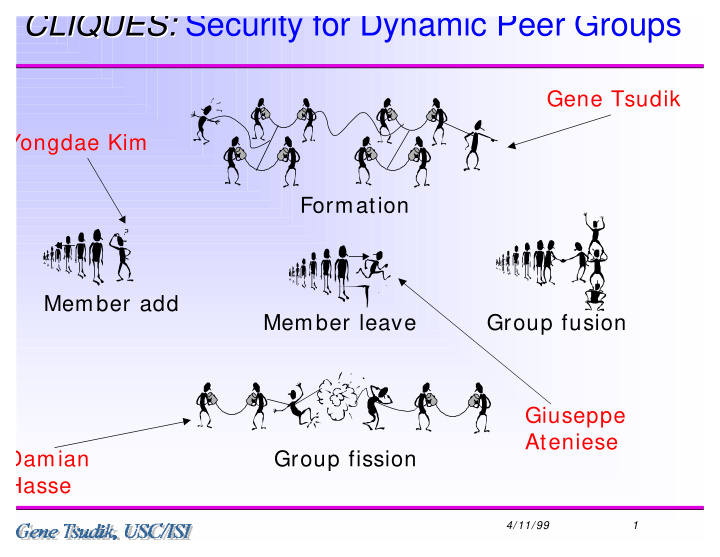 cliques security for dynamic peer groups cliques