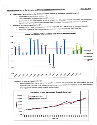 lli  I  [t=** itu, []  I  il  {.6 1 i.'-  -!o.ota  I cc C*d ndC  c *'C d  C*'CC 1&quot;&quot; .,f.d
