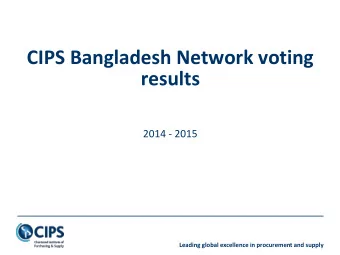 CIPS Bangladesh Network voting  results  2014 - 2015  Leading global excellence in procurement and