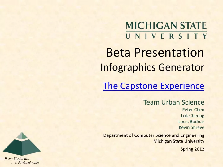 beta presentation