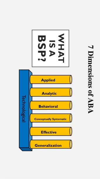 BSP?  IS A  7 Dimensions of ABA  Applied  Analytic  T  echnological  Behavioral  Conceptually