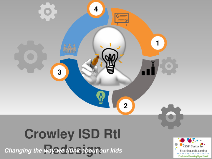 crowley isd rti