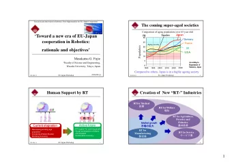 Toward a new era of EU-Japan  30  Germany  cooperation in Robotics:  25  France  Aging society