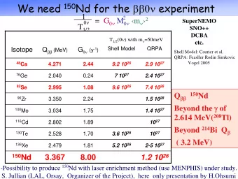 We need 150 Nd for the 0 experiment  1  2 =  G 0 M 0 m   2  SuperNEMO  0 T 1/2