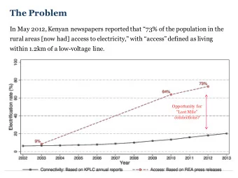 The Problem  In May 2012, Kenyan newspapers reported that 73% of the population in the  rural
