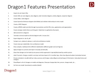 Dragon1 Features Presentation  1.  Import.xls and .bpmn files  2.  Create UML use case diagram,