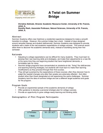A Twist on Summer  Bridge  Christine Zielinski, Director Academic Resource Center, University of