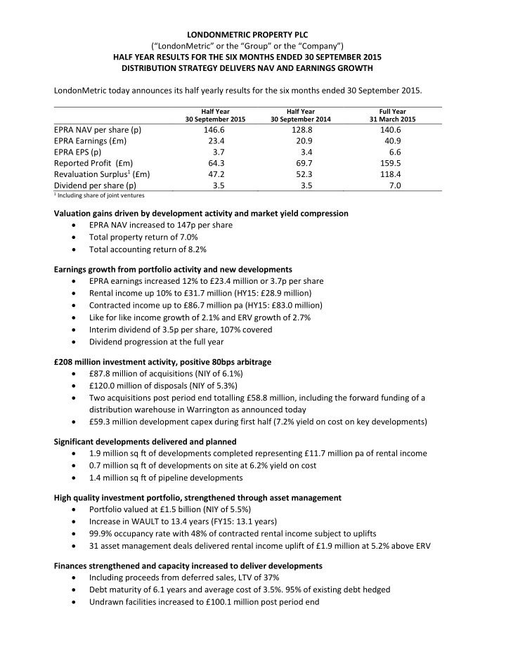 londonmetric property plc londonmetric or the group or