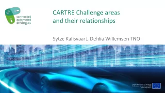 CARTRE Challenge areas  and their relationships  Sytze Kalisvaart, Dehlia Willemsen TNO  CARTRE and