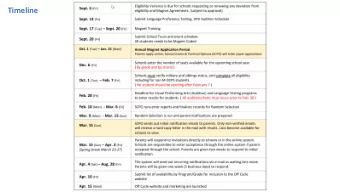 Timeline  Notes:  Only the applications provided by School Choice and Parent Options are to be