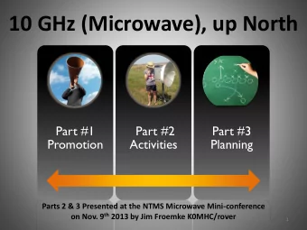 10 GHz (Microwave), up North  Part #1  Part #2  Part #3  Promotion  Activities  Planning  Parts 2