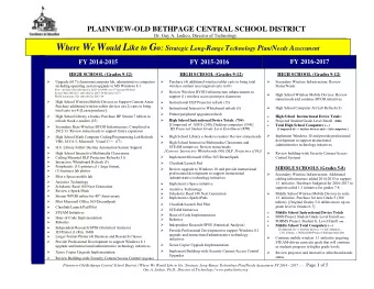 MIDDLE SCHOOLS (Grades 5-8) MIDDLE SCHOOLS (Grades 5-8) ELEMENTARY SCHOOLS (Grades K-4)