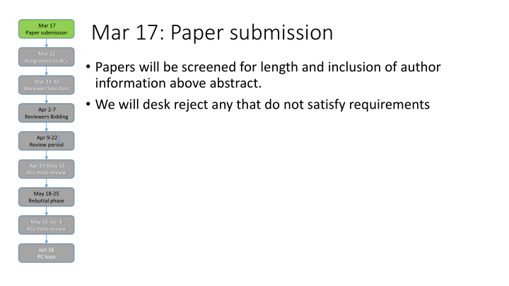 mar 17 paper submission