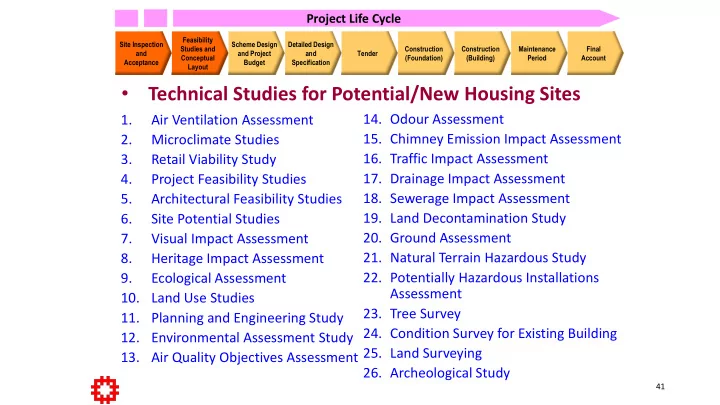technical studies for potential new housing sites