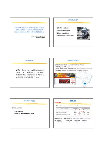 Introduction  Accidents between motorcycles: analysis  Traffic accidents  of cases that occurred