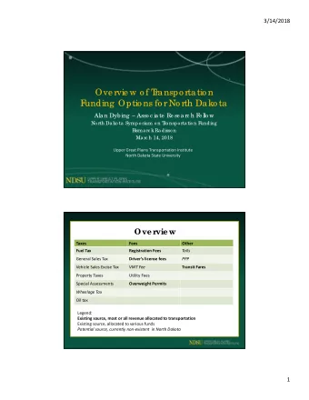Ove rvie w o f T  ranspo rtatio n  F  unding Optio ns fo r No rth Dako ta  Alan Dybing  Asso c