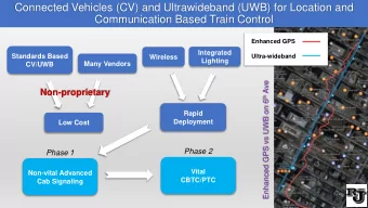 Communication Based Train Control  Enhanced GPS  Integrated  Standards Based  Ultra-wideband
